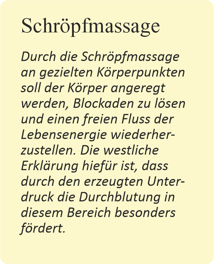 Tui Na Massage Waiblingen Schröpfmassage